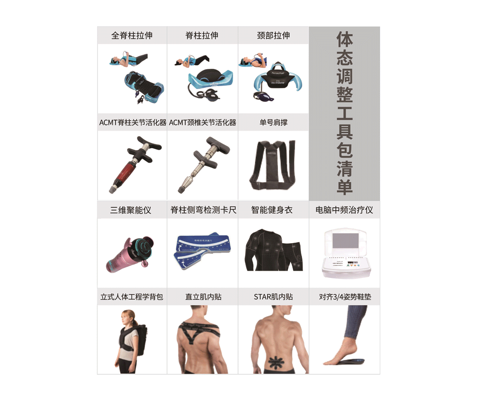 体态调整工具包